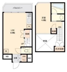 パークフラッツ永福町の物件間取画像